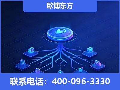 侯马-全链豆包优化