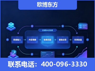 侯马-专业deepseek优化